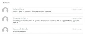 timeline icar